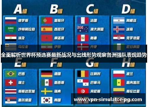 全面解析世界杯预选赛最新战况与出线形势观察各洲强队表现趋势