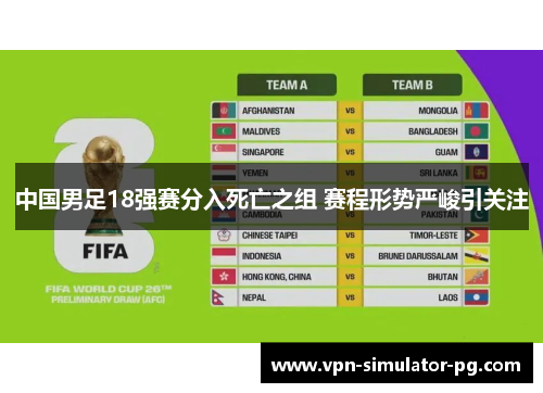 中国男足18强赛分入死亡之组 赛程形势严峻引关注