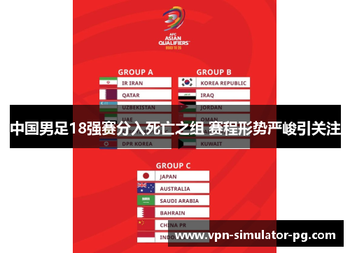 中国男足18强赛分入死亡之组 赛程形势严峻引关注