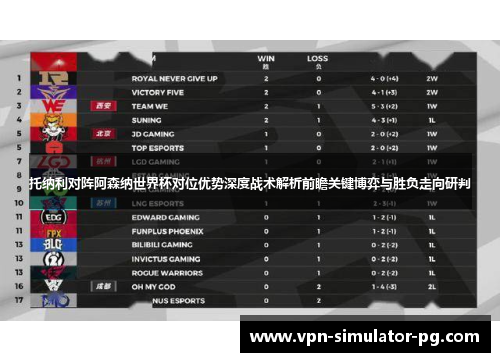 托纳利对阵阿森纳世界杯对位优势深度战术解析前瞻关键博弈与胜负走向研判 托纳利对阵阿森纳世界杯对位优势深度战术解析前瞻关键博弈与胜负走向研判
