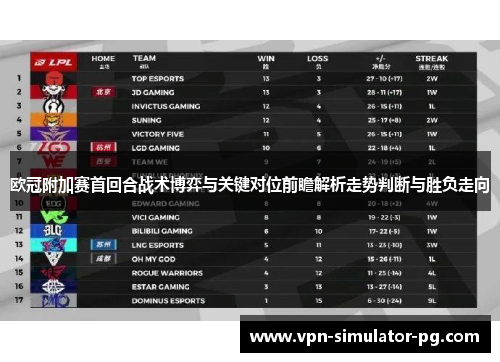 欧冠附加赛首回合战术博弈与关键对位前瞻解析走势判断与胜负走向 欧冠附加赛首回合战术博弈与关键对位前瞻解析走势判断与胜负走向